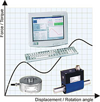System Solutions for Torque Sensors and Force Transducer, Test benches - LSL System Solutions for Torque Sensors and Force Transducer, Test benches - LSL