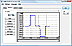 Measuring and Evaluation Software GM80-TG-VS