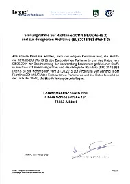 Stellungnahme zu den Richtlinien 2011/65/EU (RoHS 2) und 2015/863 (RoHS 3)