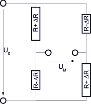 Wheatstone'sche Brückenschaltung