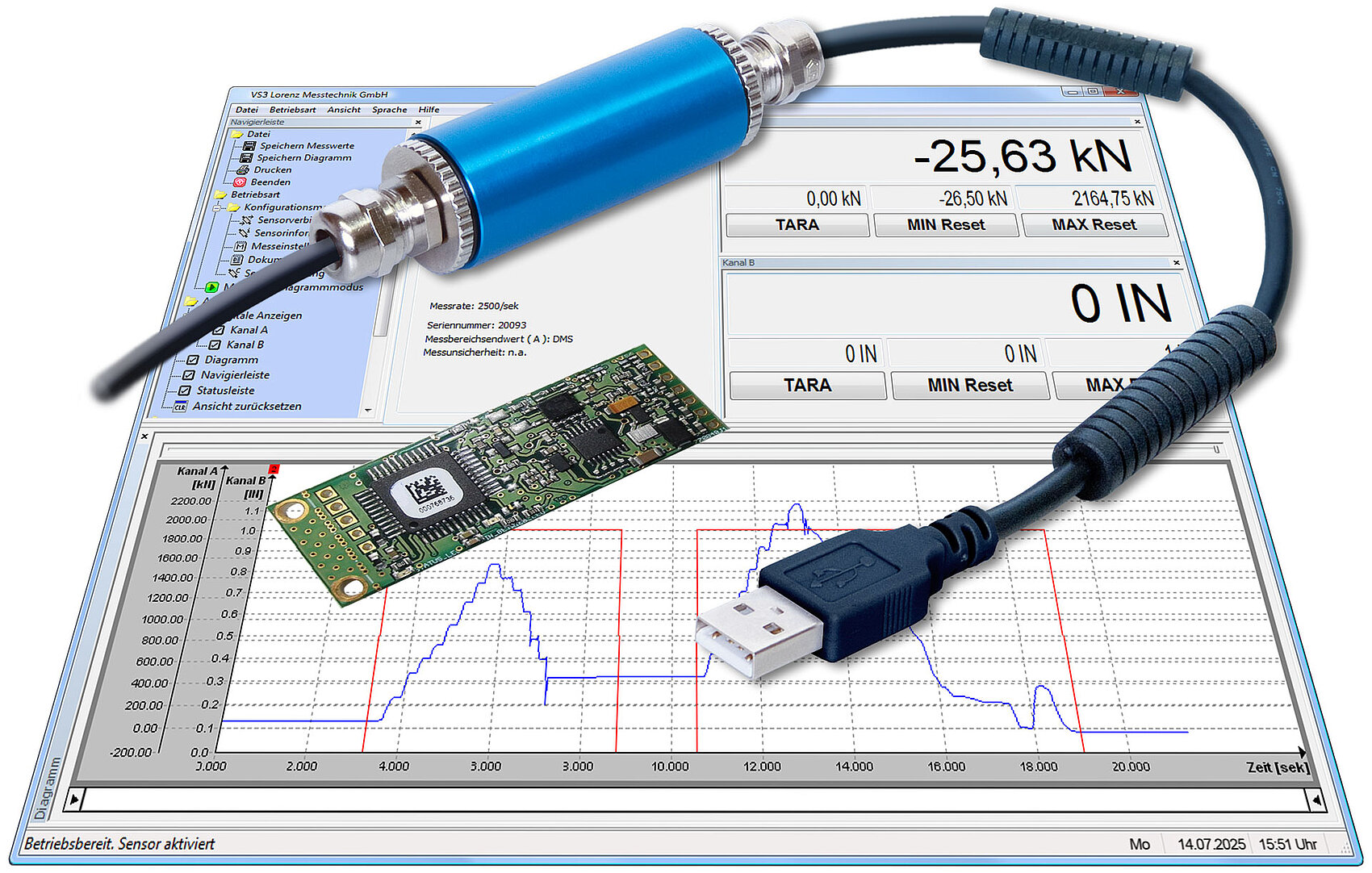 Sensorinterface mit USB, LCV-USB3