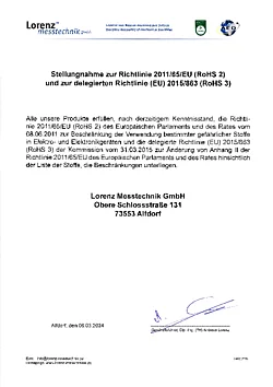 Stellungnahme zu den Richtlinien 2011/65/EU (RoHS 2) und 2015/863 (RoHS 3)