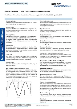 Terms and Definitions for Force Sensors and Load Cells 