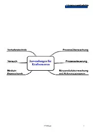 Übersicht Anwendungen für Kraftaufnehmer