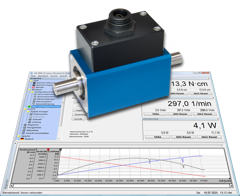 Drehmomentsensor mit USB-Anschluss