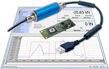 Sensor Interface with USB: LCV-USB3