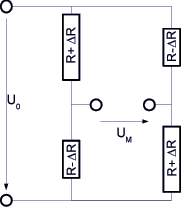 Wheatstone's bridge circuit